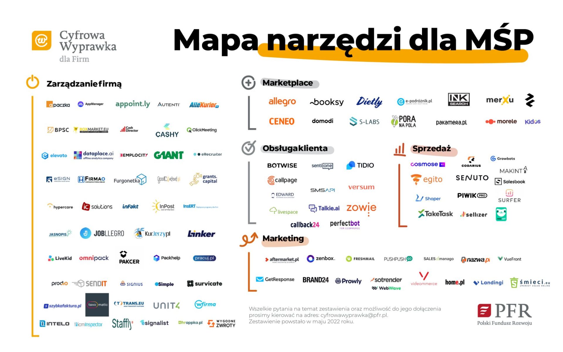 Nasz system został wyr&oacute;żniony przez Polski Fundusz Rozwoju S.A.!, Oferta - icmInspector QMS &ndash; najlepsze oprogramowanie do  kontroli jakości, audyt&oacute;w i&nbsp;inspekcji