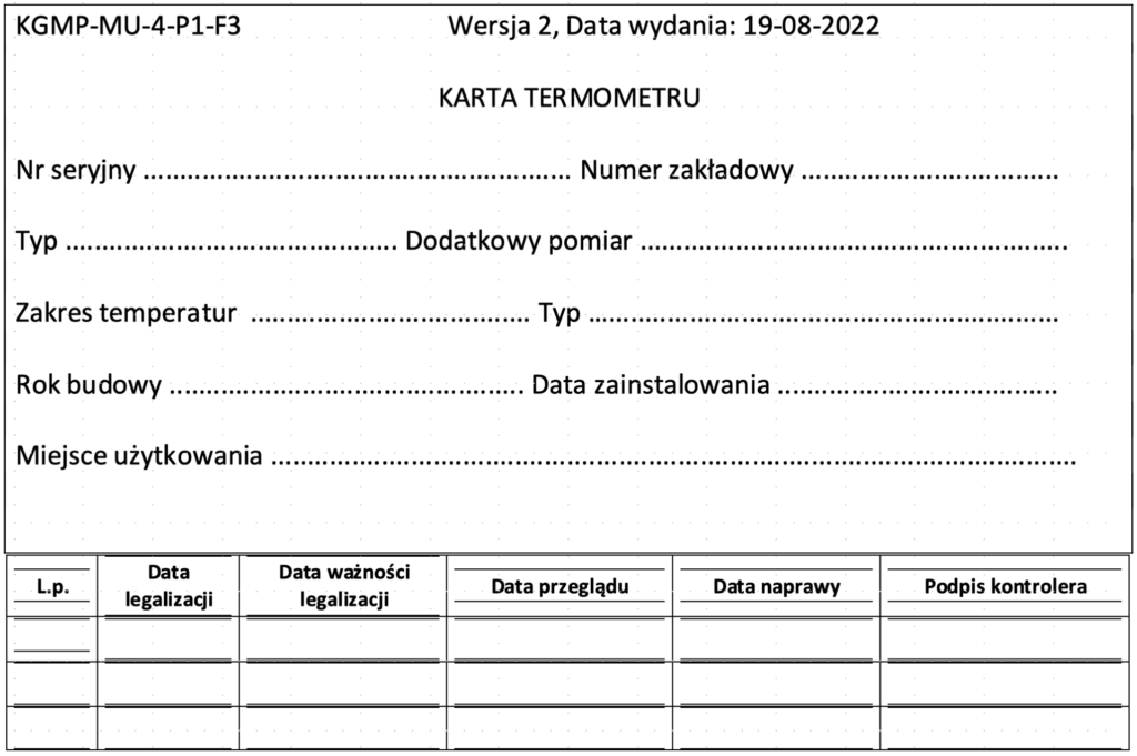 Urządzenia kontrolno - pomiarowe w&nbsp;zarządzaniu jakością