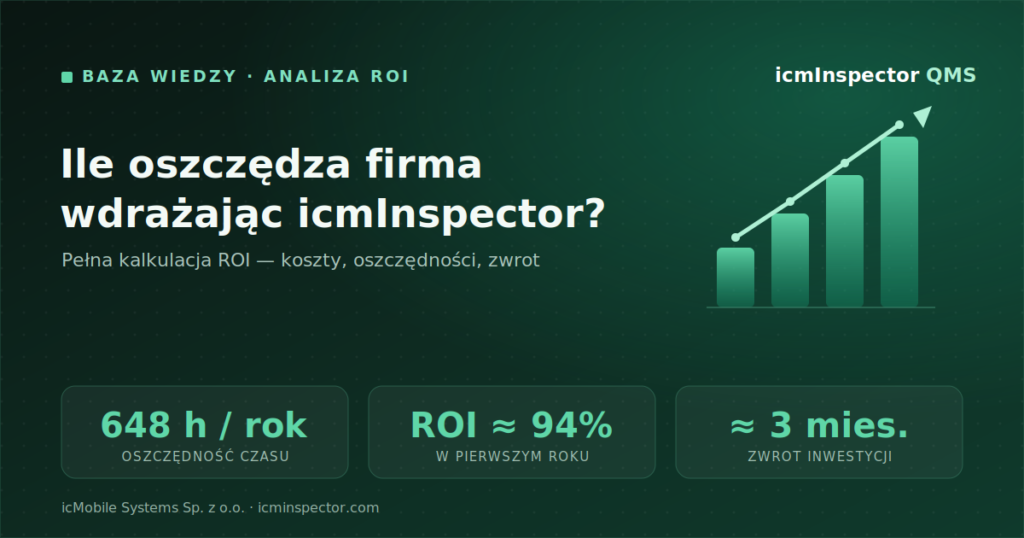 ROI icmInspector QMS