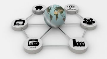 One Standard, One Goal: How icmInspector QMS Synchronizes Quality Across Your Supply Chain